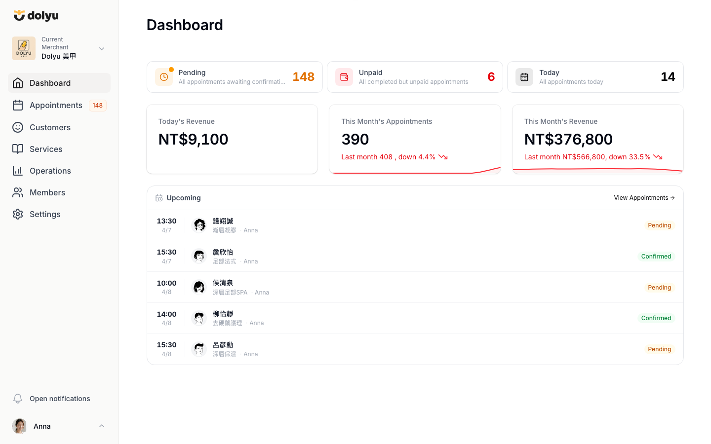 Dolyu booking system dashboard