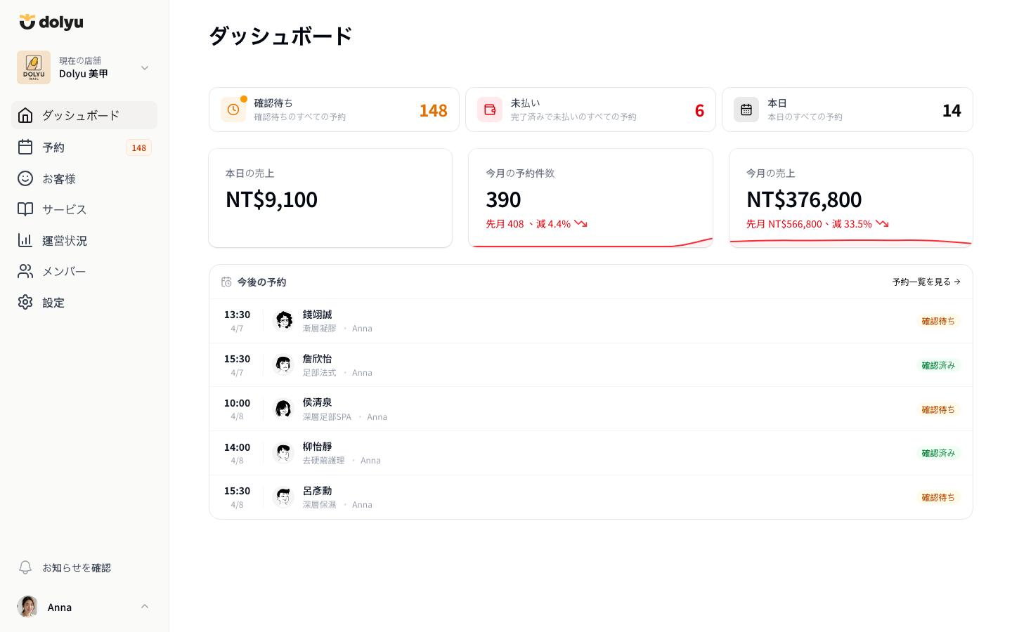Dolyu booking system dashboard
