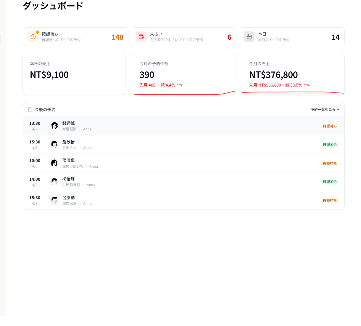 Upcoming appointments dashboard