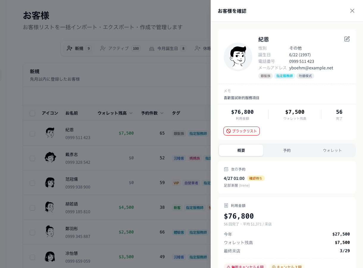 Customer profile detail