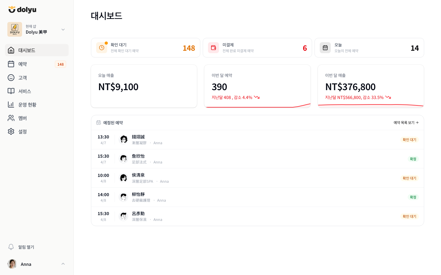 Dolyu booking system dashboard