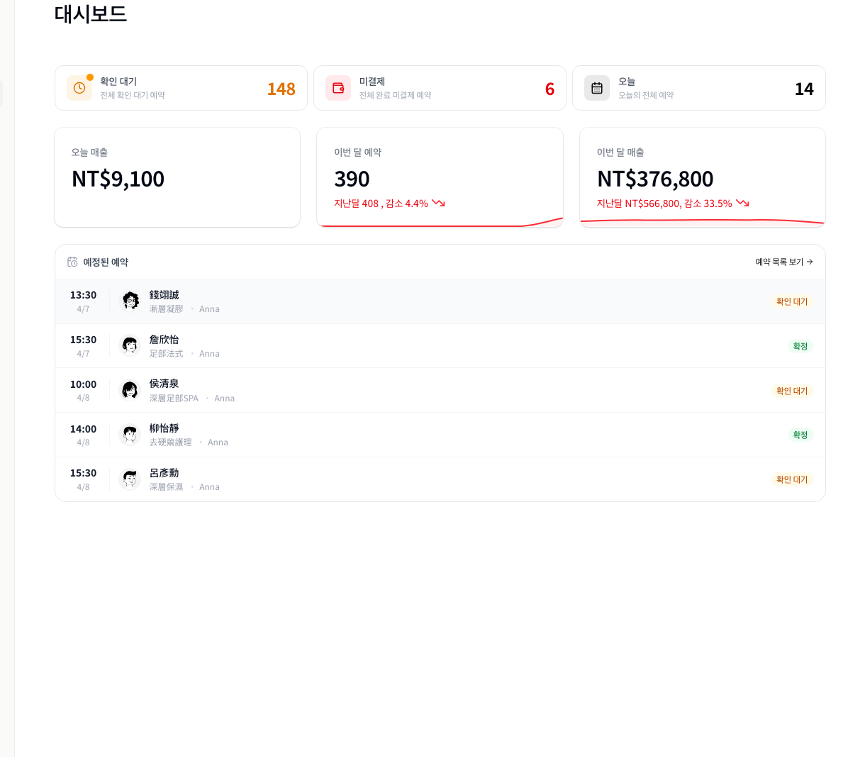 Upcoming appointments dashboard