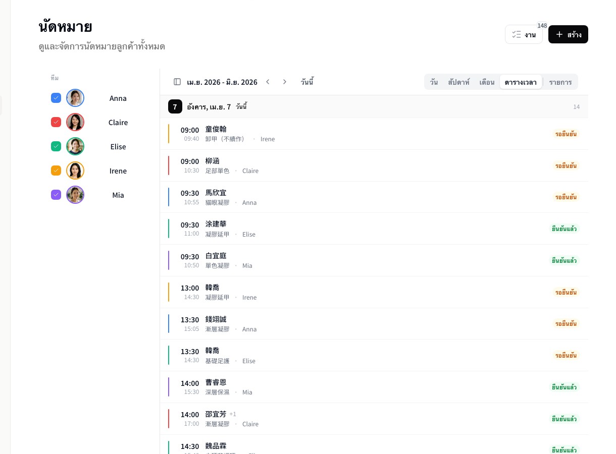 Appointment schedule view