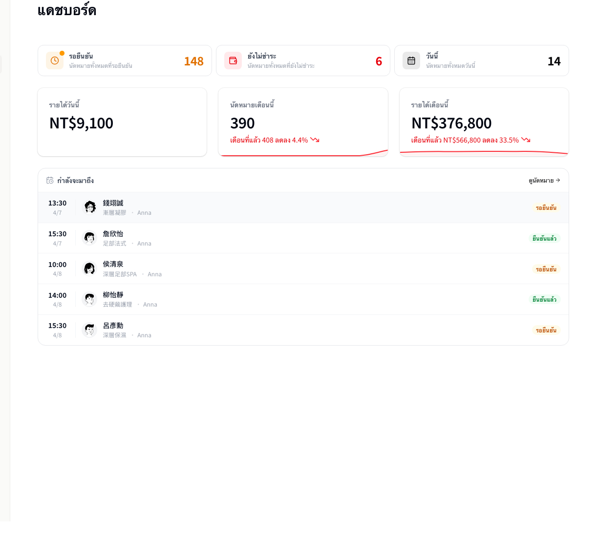 Upcoming appointments dashboard