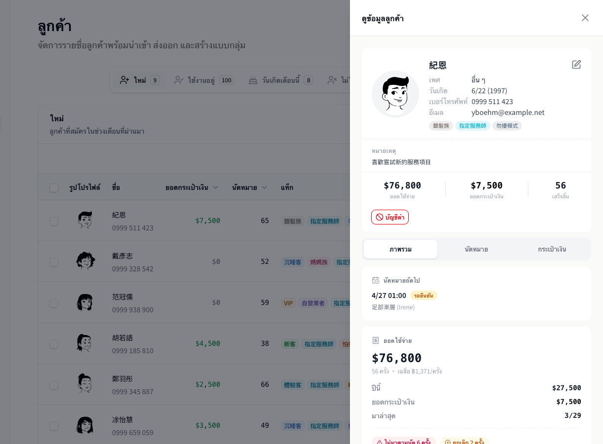 Customer profile detail