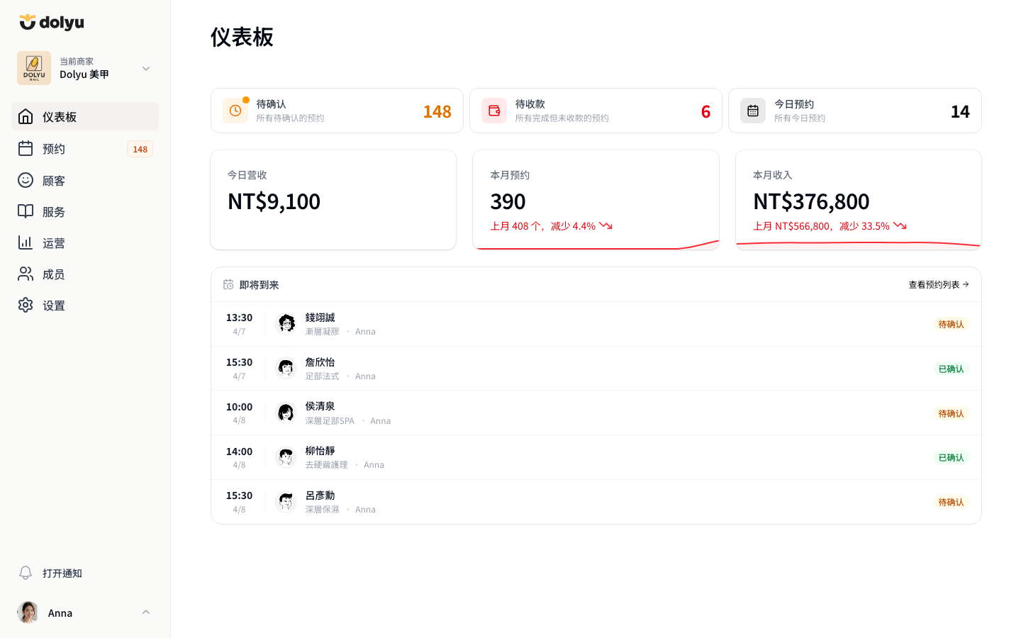 Dolyu booking system dashboard