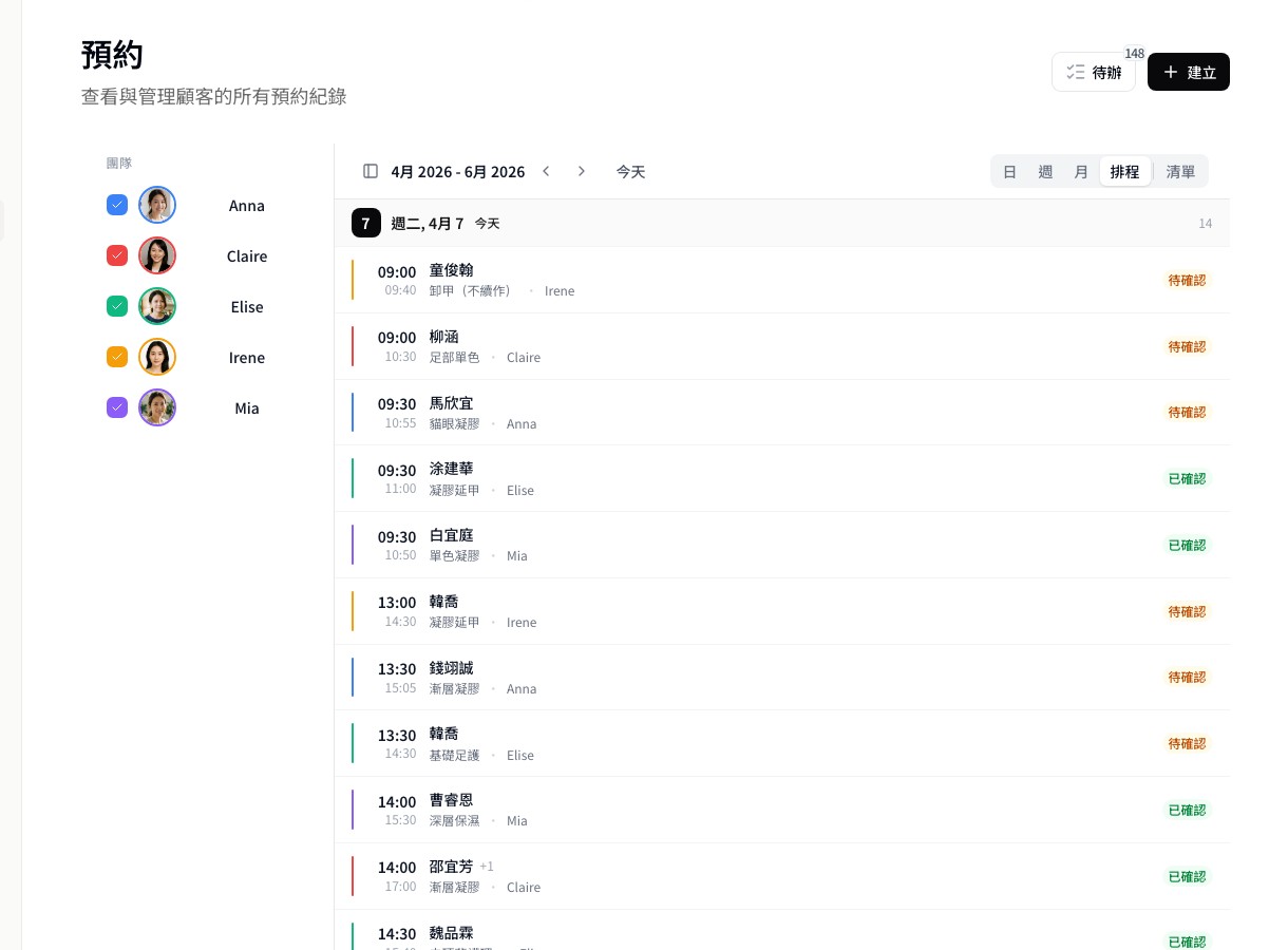 Appointment schedule view