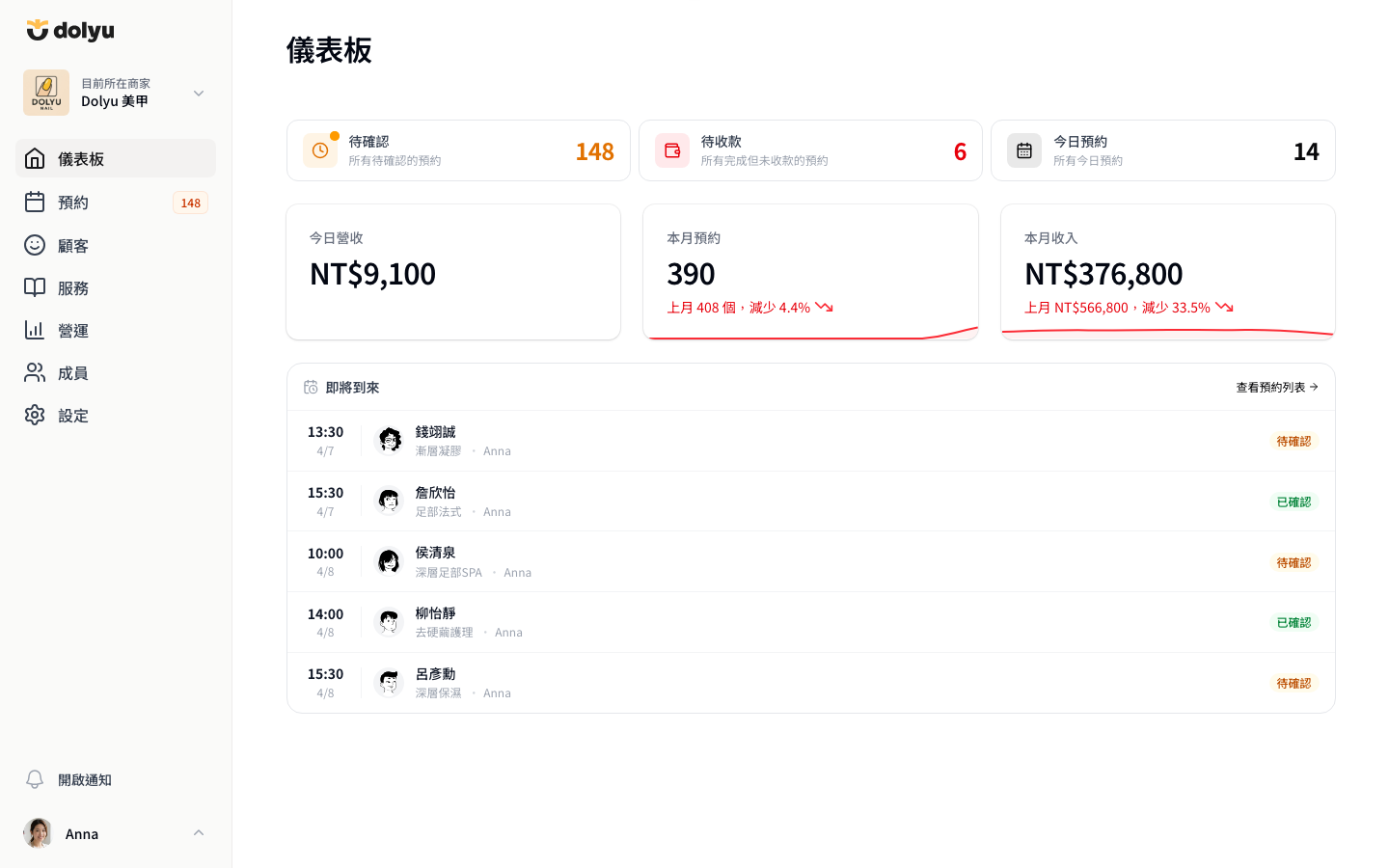 Dolyu booking system dashboard
